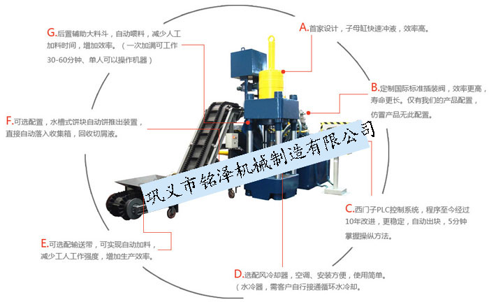 鐵粉壓塊機(jī)